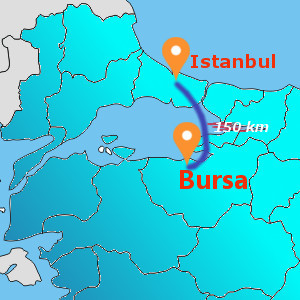 GREEN BURSA Full Day Tour